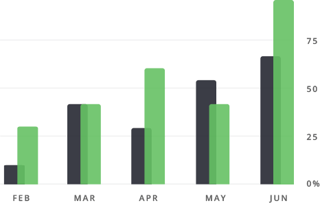 Tax Advisory 2 chart1 service home4